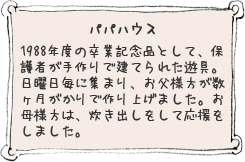 パパハウス 1988年度の卒業記念品として、保護者が手作りで建てられた遊具。日曜日毎に集まり、お父様方が数ヶ月がかりで作り上げました。お母様方は、炊き出しをして応援をしました。