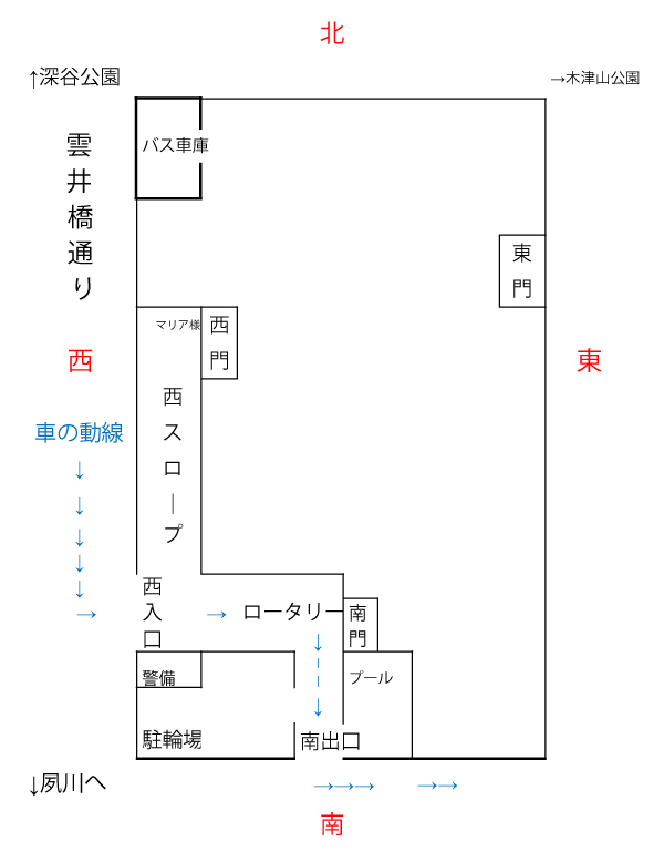 園内 車の動線図